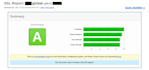install, configure or fix SSL certificate on your webserver
