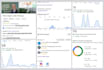 boost your google business page