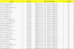 provide targeted email list, email collection for email campaign
