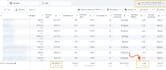 be your expert meta ads manager for high ROI facebook and instagram campaigns