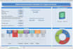 do excel spreadsheet dashboard charts macros vba data entry data enrichment