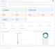 develop custom PHP, laravel and nodejs web applications