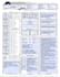 completely fill out a 5e dnd character sheet