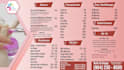 create modern menu board TV menu or digital menu design