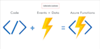 develop azure functions, logic apps, flows
