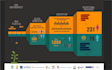 make your company presentation and profiles standout