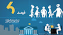 do infographic animation by using the script