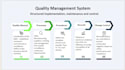 write technical documentation for medical devices