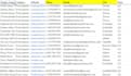 do data entry, web research, and data collection