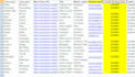 do email outreach, email marketing, email list development