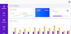 create an online banking platform with email and sms alerts