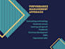 create performance management human resources