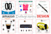 do amazon product photography in china, with listing image a plus content desing