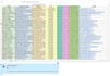 do data entry, web search, data scraping, excel and lead generation work