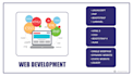 convert psd, image to html, css, bootstrap  with responsive