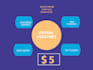 be your customer support, email support, and chat support