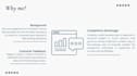 create franchise business plan