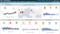 create dashboards to showcase your data