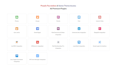 be your peepso social networking website expert