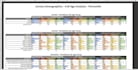 compile data into dashboards for your political campaign