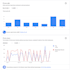 do rank your google my business in top 3
