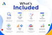 setup, manage and optimize google ads PPC campaigns