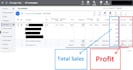 setup google ads PPC campaigns to bring you leads, sales