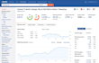 build referring domains SEO backlinks for website ranking