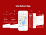 create mobile app design with interactive prototype