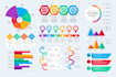 design professional infographic flowchart and diagrams