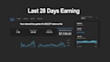 setup youtube automation channel and create top 10 cash cow faceless videos