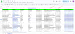 do b2b lead generation, linkedin lead generation and build a prospect email list