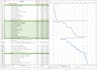 teach microsoft project from beginner to advanced