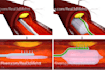 do high quality 3d medical animation and illustration