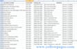scrap data from any website for you
