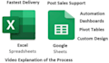 do excel spreadsheet, google sheets, automation, vba, macro, formulas, templates