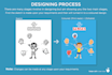 design custom kids worksheets, activity books and puzzles