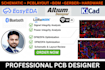 optimize your electronics design for lower cost, size and manufacturing
