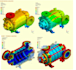 do finite element analysis in ansys and abaqus