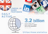 be your facebook and instagram social media manager