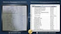do fast copy typing, convert pdf to word, and retype scanned documents