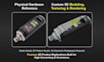do 3d product modeling, 3d rendering, design and animation