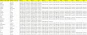do skip trace real estate leads