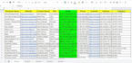 provide business mail address, niche targeted email list