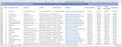 do shopify data entry, data scraper, and internet research