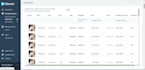 manage your shopify store or shopify website