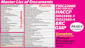 fssc22000, iso22000, haccp,brc  prps,gmp