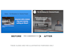 redesign and rewrite your powerpoint or keynote presentation