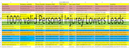 b2b lead generation,contact list builidng,data entry