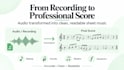 transcribe music into professional sheet music, midi and musicxml